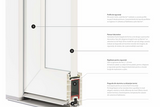 Sliding Triple Glazed Doors